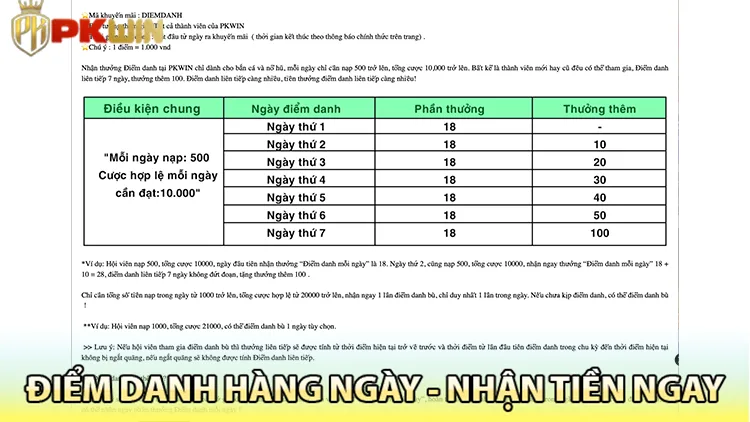 sự kiện pkwin nhận thưởng miễn phí